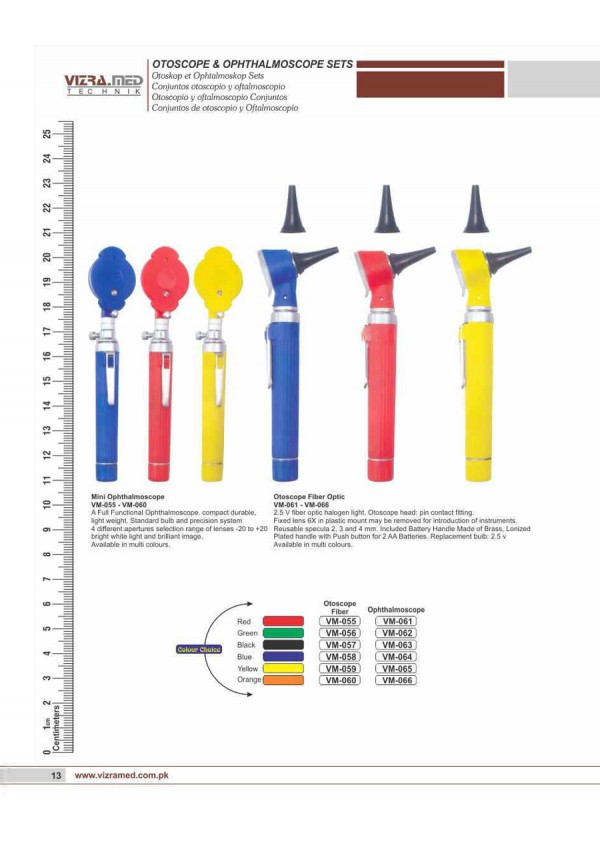 Otoscope & Ophthalmoscope Sets