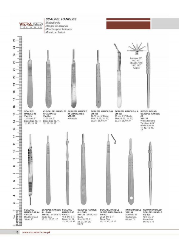 Scalpel Handles