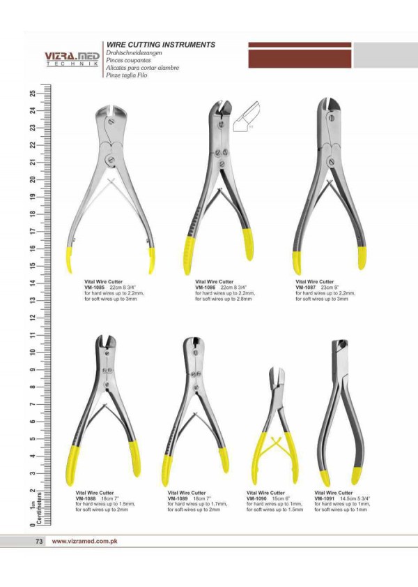 Wire Cutting Instruments