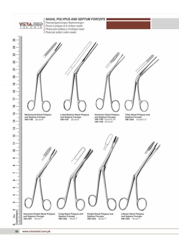 Nasal Polypus And Septum Forceps