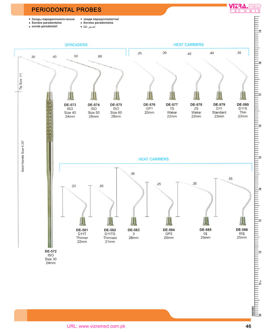 Periodontal Instruments