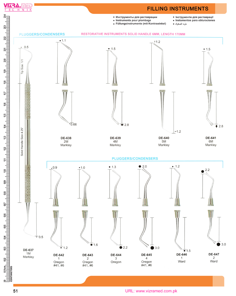 Filling Instruments