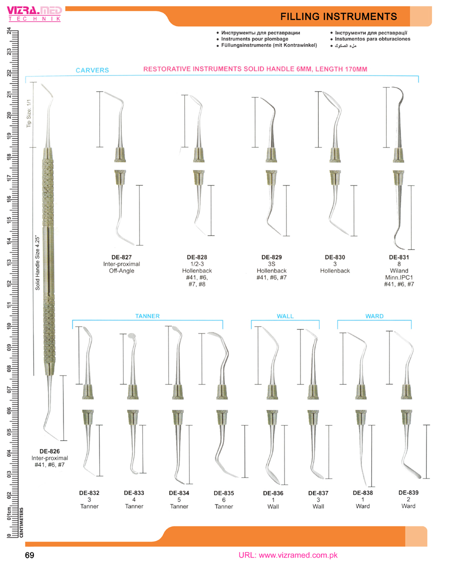 Filling Instruments