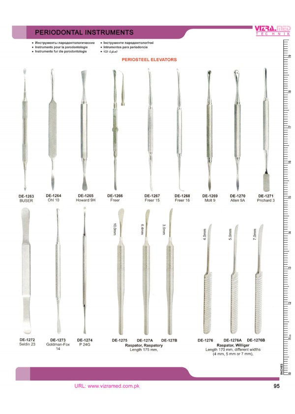 Periodontal Instruments