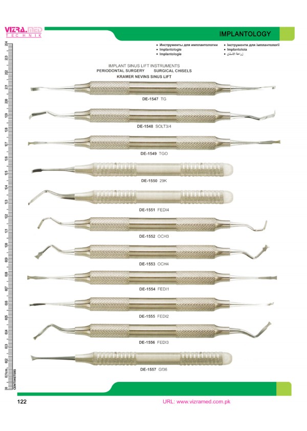 Implantology