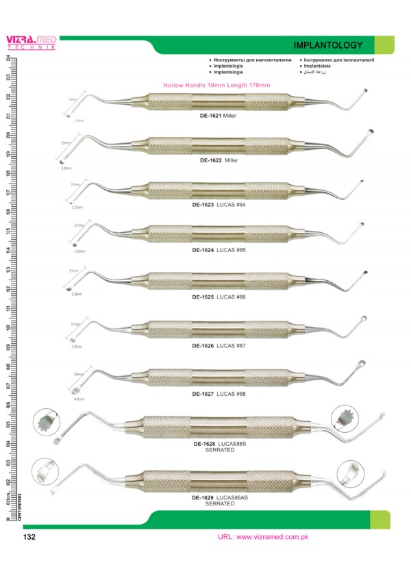 Implantology