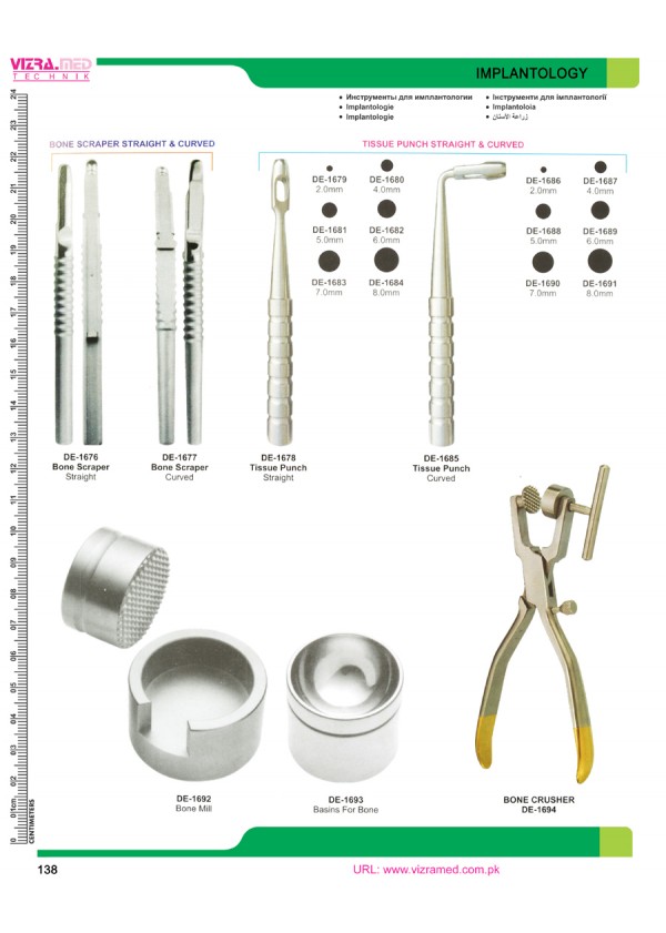 Implantology